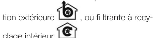 PROGRESS PDB9131E - Utilisation - 1