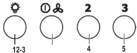 PROGRESS PDB9131E - Darbošanās - 1