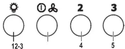 PROGRESS PDB9131E - Functionarea - 1