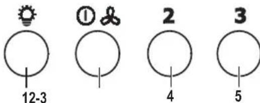 PROGRESS PDB9131E - Toiminta - 1
