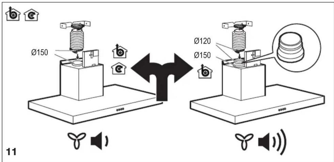 PROGRESS PDB9131E - 20