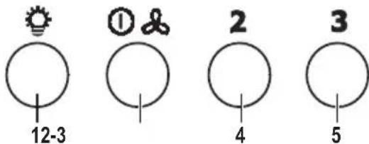 PROGRESS PDB9131E - Delovanje - 1