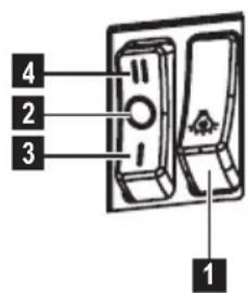 PROGRESS PDB9020E - Cinnost' - 1
