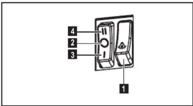 PROGRESS PDB9020E - Functionarea - 1