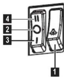 PROGRESS PDB9020E - Funzionamento - 1