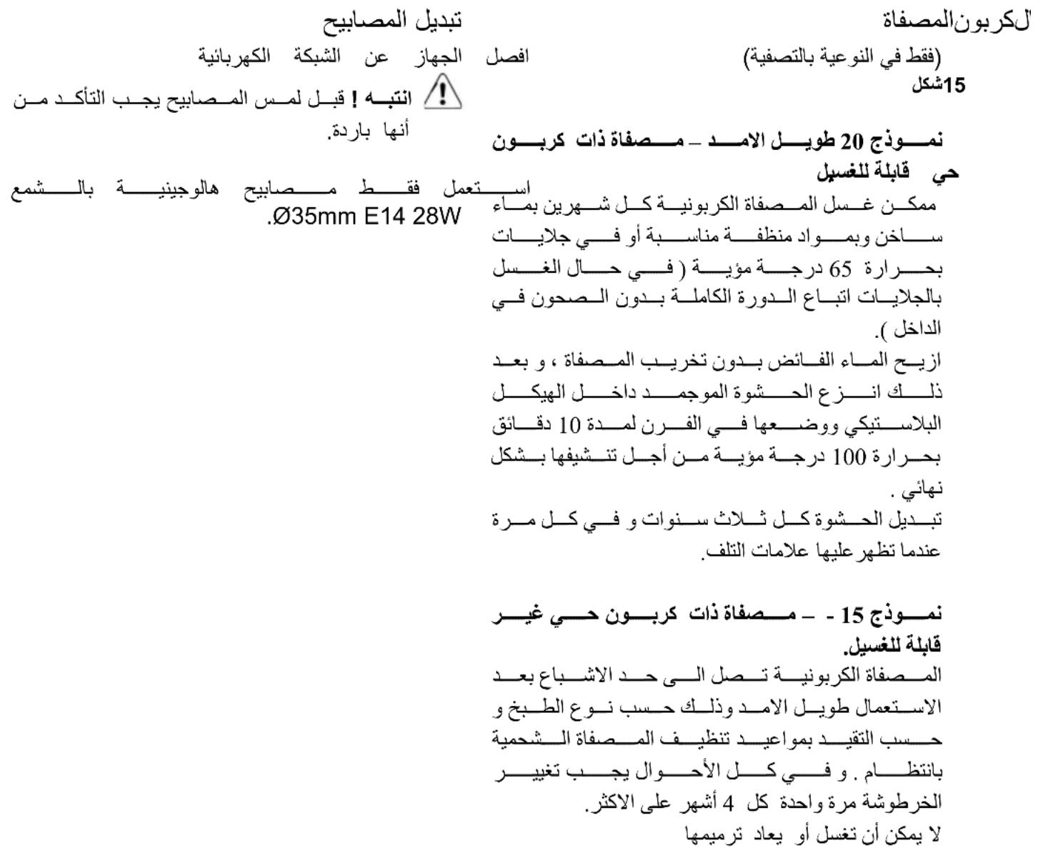PROGRESS PDB9020E - 3aMeHa JAmn - 2