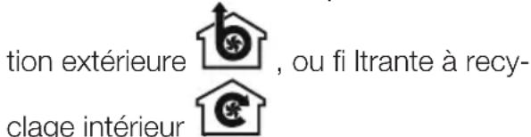 PROGRESS PDB6020E - Utilisation - 1