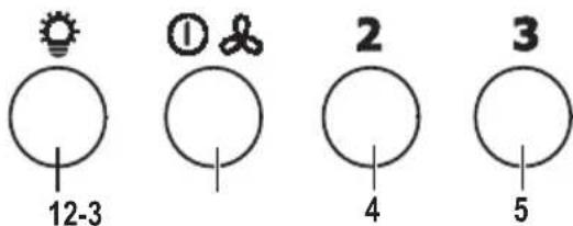 PROGRESS PDB6131E - Toiminta - 1