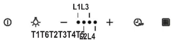 PROGRESS PDI1006E - Muködese - 1