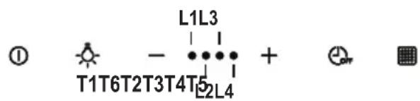 PROGRESS PDI1006E - Činnost' - 1