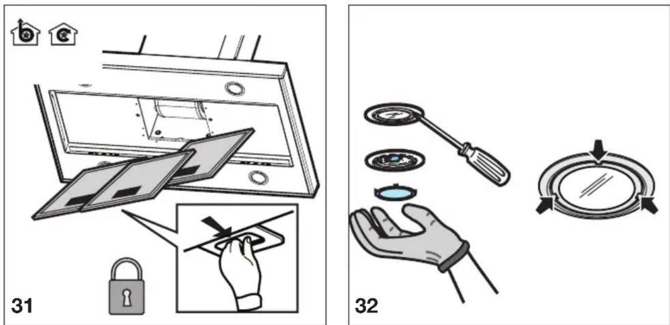 PROGRESS PDI1006E - 40