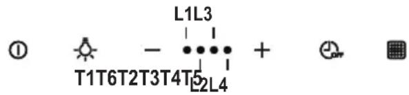 PROGRESS PDI1006E - Delovanje - 1