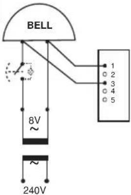 FRIEDLAND D934S Libra+ - Funciones del pulsador/conversor - 6