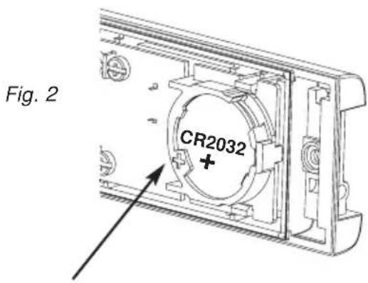 Fig. 2 CR2032 +