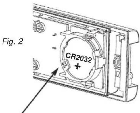 Fig. 2 CR2032