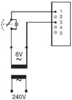 FRIEDLAND D934S Libra+ - Taster- / Erweiterungssenderfunktionen - 2