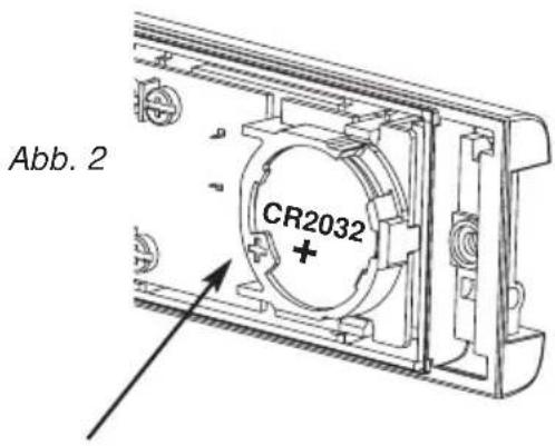 Abb. 2 CR2032