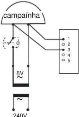FRIEDLAND D934S Libra+ - Funções do botão/conversor - 6