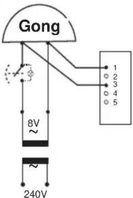 FRIEDLAND D934S Libra+ - Taster- / Erweiterungssenderfunktionen - 6
