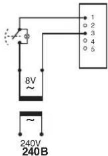 FRIEDLAND D942S Libra+ - Funciones del pulsador/transformador - 3