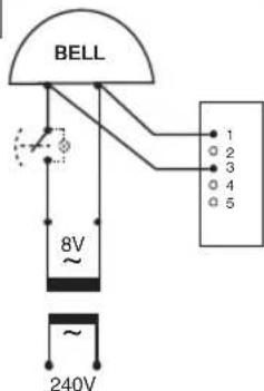 FRIEDLAND D942S Libra+ - Funciones del pulsador/transformador - 6