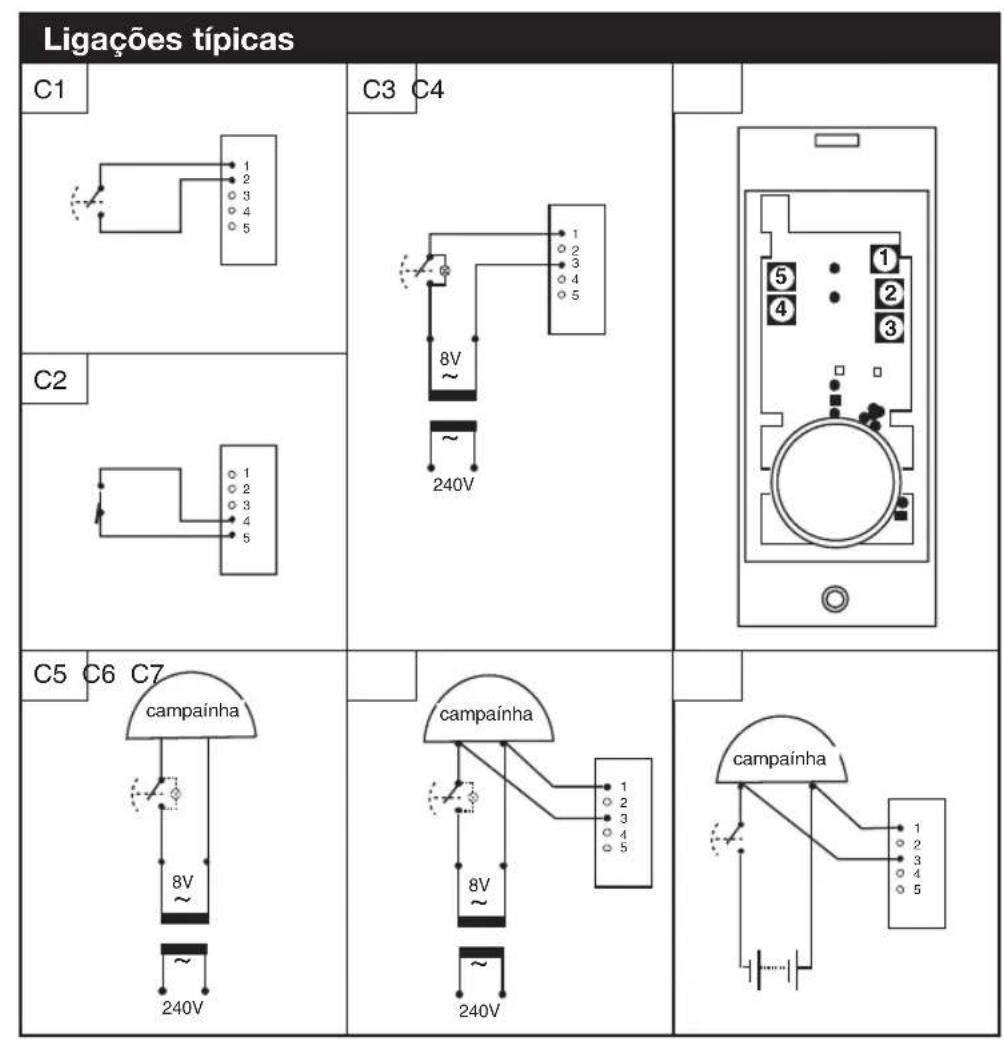 FRIEDLAND D942S Libra+ - Funções do botão/conversor - 1