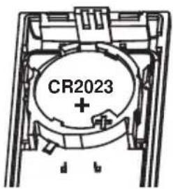 CR2023