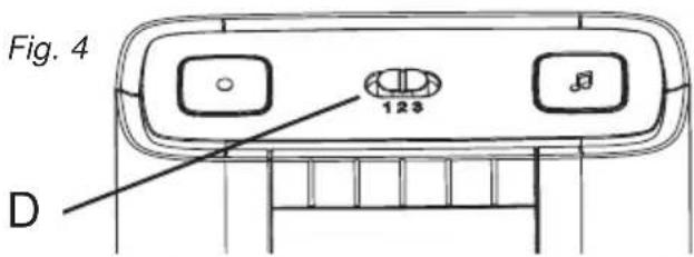 Fig. 4 123 D