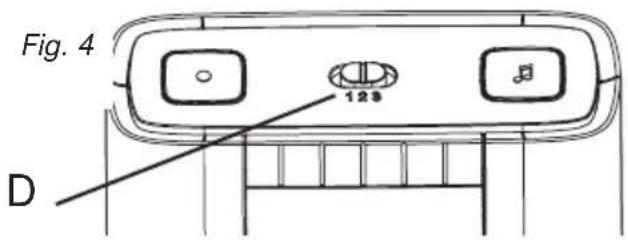 Fig. 4 128 D