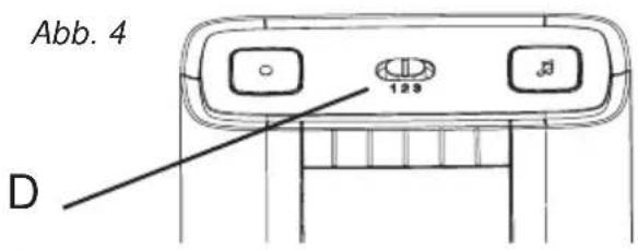 Abb. 4 123 D