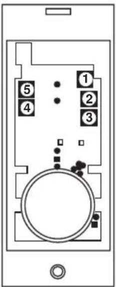 FRIEDLAND D915S Libra+ - Taster- / Erweiterungssenderfunktionen - 3