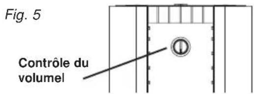 Fig. 5 Contrôle du volumel