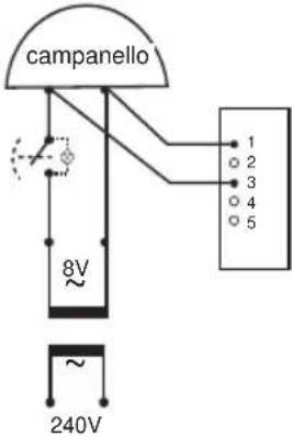 FRIEDLAND D915S Libra+ - Funzioni del pulsante/convertitore - 6