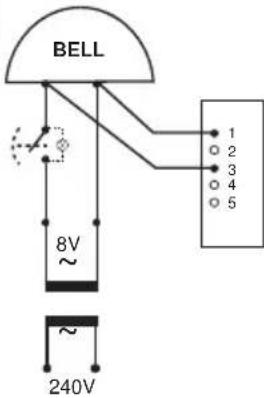 FRIEDLAND D915S Libra+ - Functies van de belknop / omvormer - 6