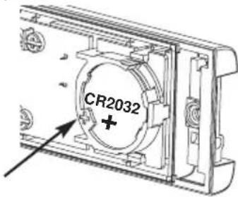 CR2032