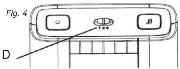 Fig. 4 123 D