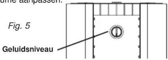 Figure 5 Geluidsniveau