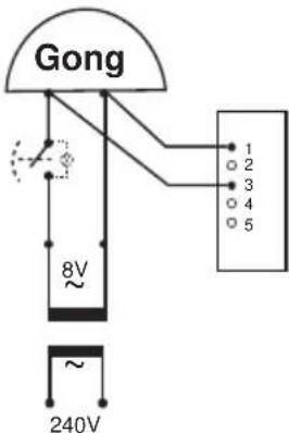 FRIEDLAND D915S Libra+ - Taster- / Erweiterungssenderfunktionen - 6