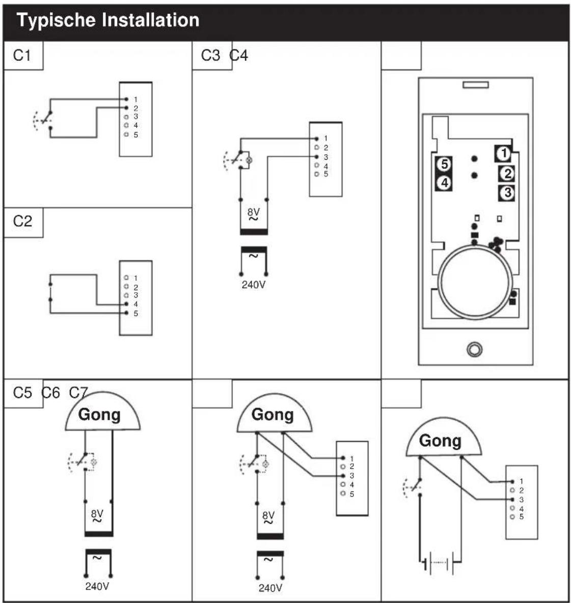 FRIEDLAND D912S Libra+ - Taster- / Erweiterungssenderfunktionen - 1