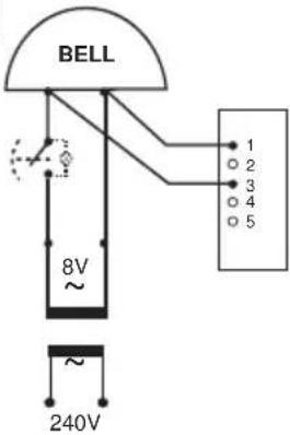FRIEDLAND D911S Libra+ - Fonctions bouton poussoir/convertisseur - 6