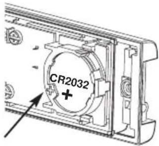 CR2032