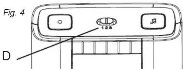 Fig. 4 128 D
