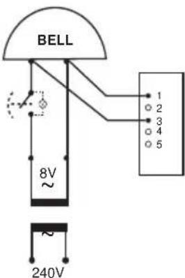 FRIEDLAND D911S Libra+ - Push/Converter functions - 6