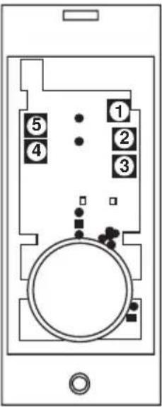 FRIEDLAND D911S Libra+ - Fonctions bouton poussoir/convertisseur - 3