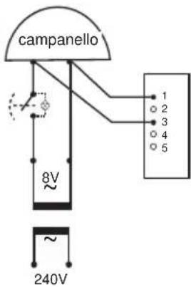 FRIEDLAND D911S Libra+ - Funzioni del pulsante/convertitore - 6