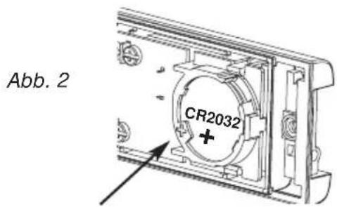 Abb. 2 CR2032