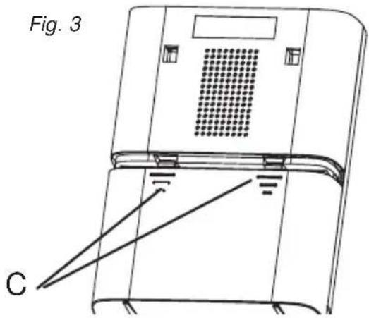 Fig. 3 C