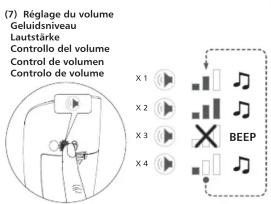 FRIEDLAND D3003S - 4
