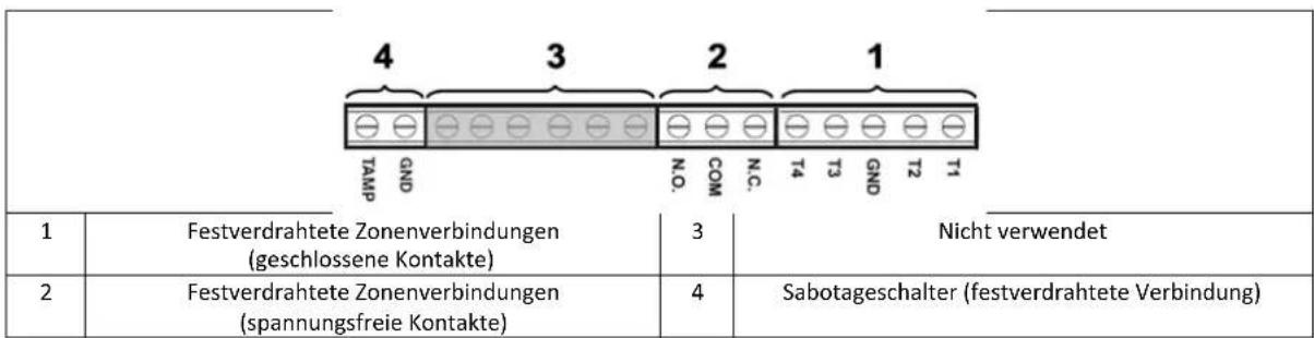 FRIEDLAND HISK1 - Anschlussklemme (oponal) - 1