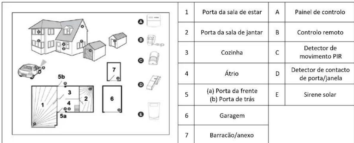 FRIEDLAND HISK1 - Exemplo de instalacao - 1